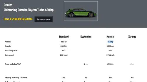 Elektrikli otomobil çağında devrimci adım