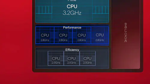 Qualcomm'un Yeni İşlemcisi Sınavda!