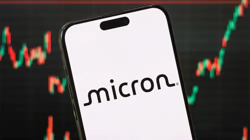 Bitcoin ve Altın Arasındaki Yüksek Korelasyon
