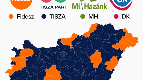 Seçim Günü UAV Saldırıları ve Son Gelişmeler