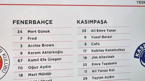 Cerny'nin Sağlık Durumu Hakkında Son Gelişmeler