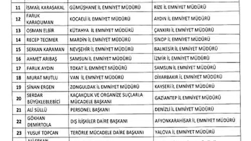 Dünyanın en uzun menziline sahip otomobili