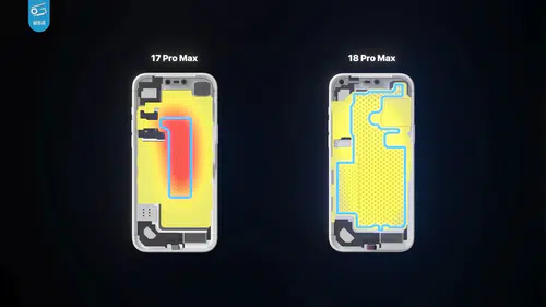 iPhone 18 Pro Max’ın Çarpıcı Performansı