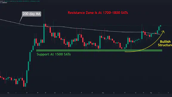 Binance'tan Önemli Duyuru!