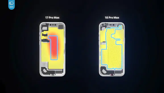 Vivo Y600i Tanıtıldı