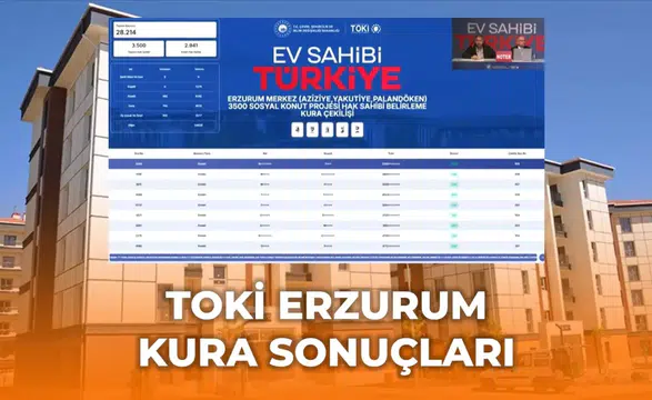 TOKİ Erzurum Kura Sonuçları İsim Listesi 2026! e-Devlet Sorgulama Ekranı Açıldı mı?