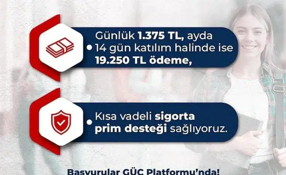 İŞKUR Gençlik Programı 2026 Başvuruları Başladı