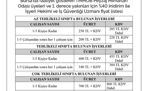 Abraham Lincoln Uçak Gemisi Görevini Tamamladı