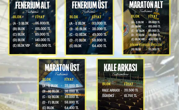 Galatasaray-Fenerbahçe Derbi Biletleri Satışa Çıkıyor!