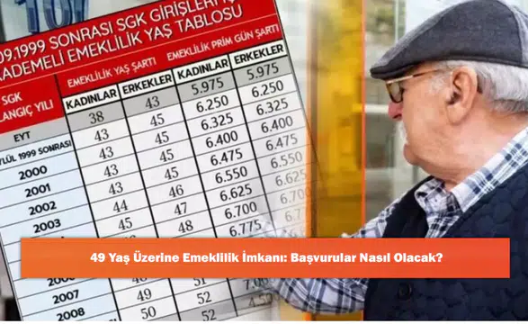 49 Yaş Üzerine Emeklilik İmkanı: Başvurular Nasıl Olacak?
