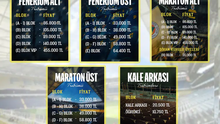 Galatasaray-Fenerbahçe Derbi Biletleri Satışa Çıkıyor!