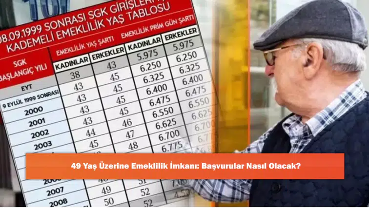 49 Yaş Üzerine Emeklilik İmkanı: Başvurular Nasıl Olacak?
