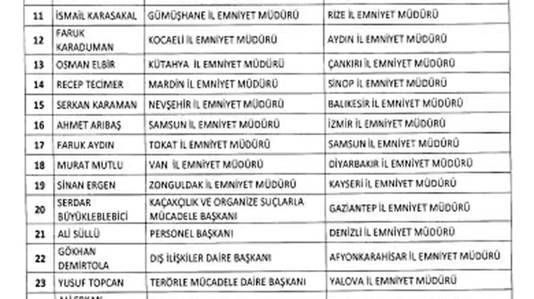 Dünyanın en uzun menziline sahip otomobili