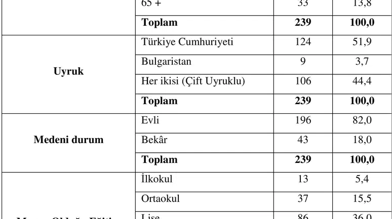 Yeni doğum kontrolü erkeklerden büyük ilgi gördü
