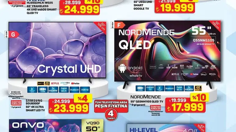 Araç satışları Ağustos'ta belirgin değişimler gösterdi