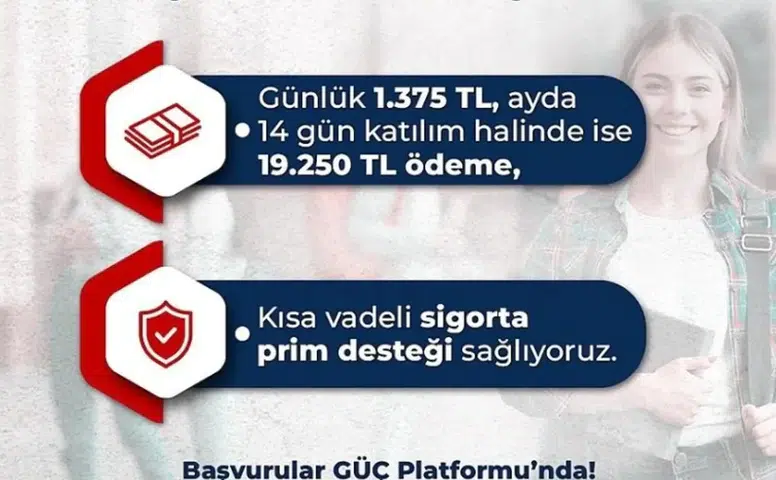 İŞKUR Gençlik Programı 2026 Başvuruları Başladı