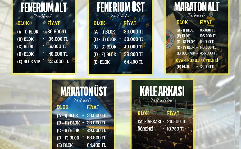 Galatasaray-Fenerbahçe Derbi Biletleri Satışa Çıkıyor!