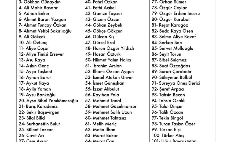 Harun Özgür Yıldızlı Hakkında Bilgi