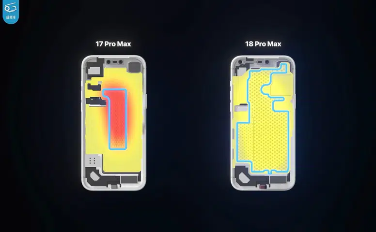 iPhone 18 Pro Max’ın Çarpıcı Performansı