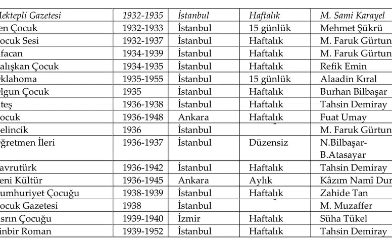 Akbank mobil uygulamasında erişim sorunları!