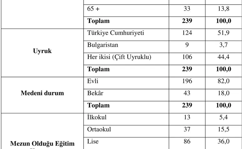 Yeni doğum kontrolü erkeklerden büyük ilgi gördü