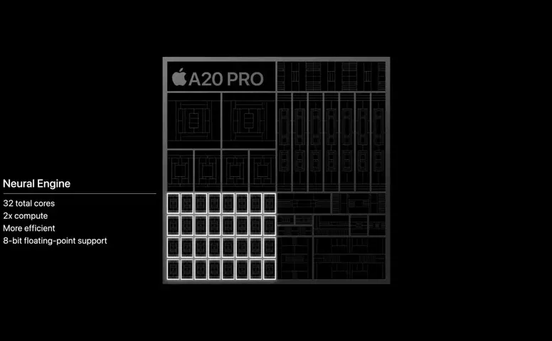 iPhone 18 Pro Android Amiral Gemilerini Geride Bıraktı